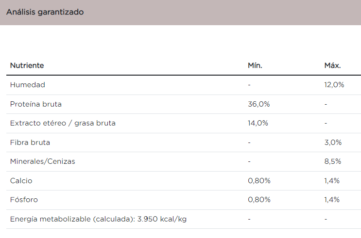 Purina Pro Plan gato adulto liveclear salmón y arroz