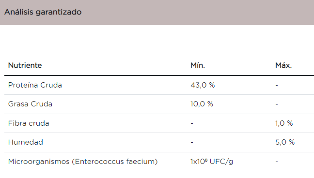 Purina Pro Plan gato fortiflora feline paquete con 30 sobres de 1 g c/u