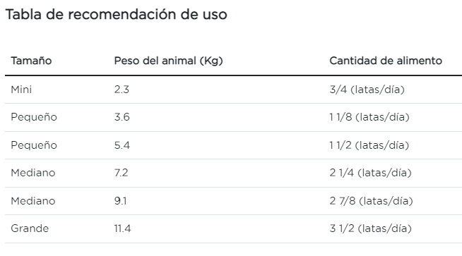 Purina Pro Plan gato trastornos urinarios lata de 156 g