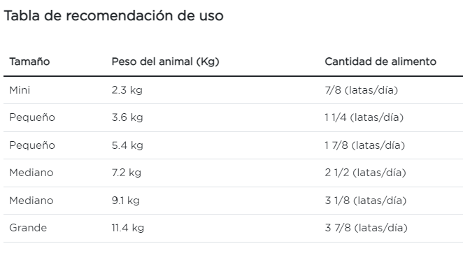 Purina Pro Plan gato adulto enfermedad renal temprana lata de 156 g