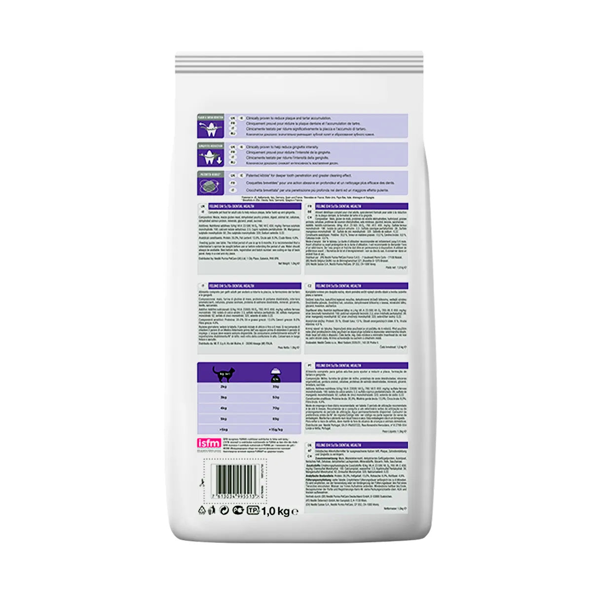 Purina Pro Plan gato salud dental