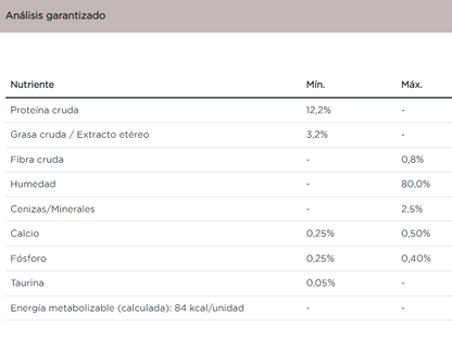 Purina Pro Plan gato urinary sobre de 85 g