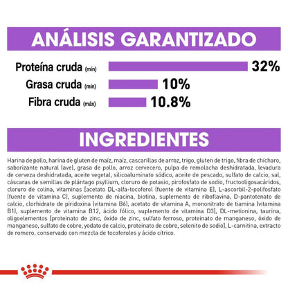 Royal canin, FCN, Appetite Control Spayed/Neutered