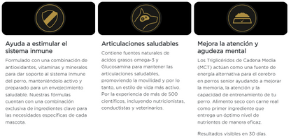 Purina Pro Plan perro adulto senior raza mediana y grande