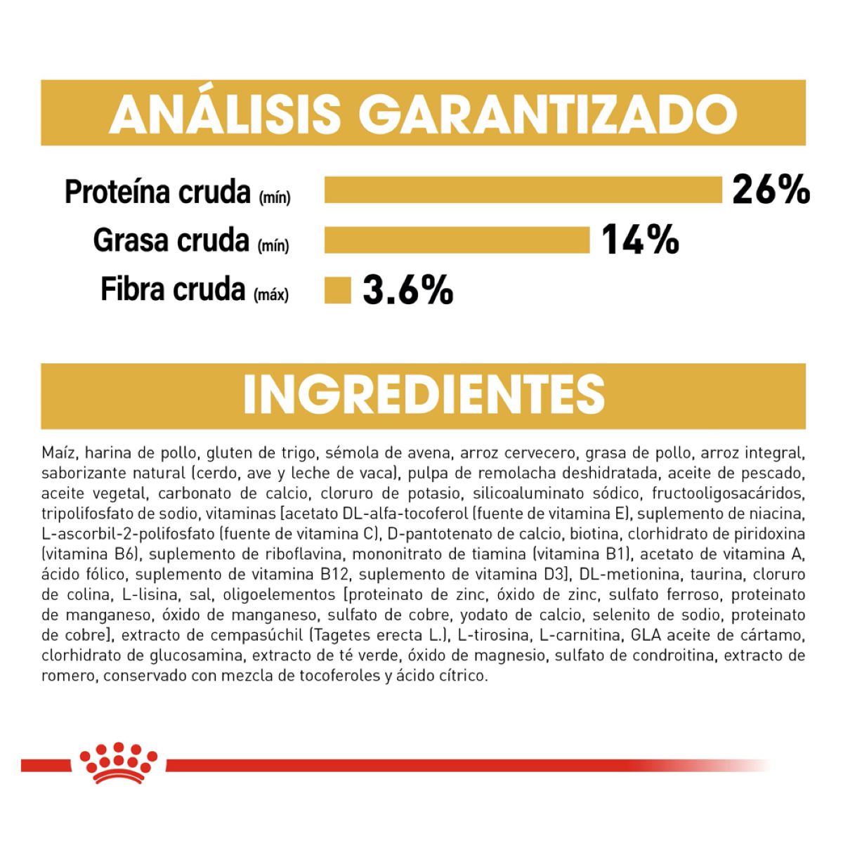 Royal canin, BHN, Chihuahua Adult
