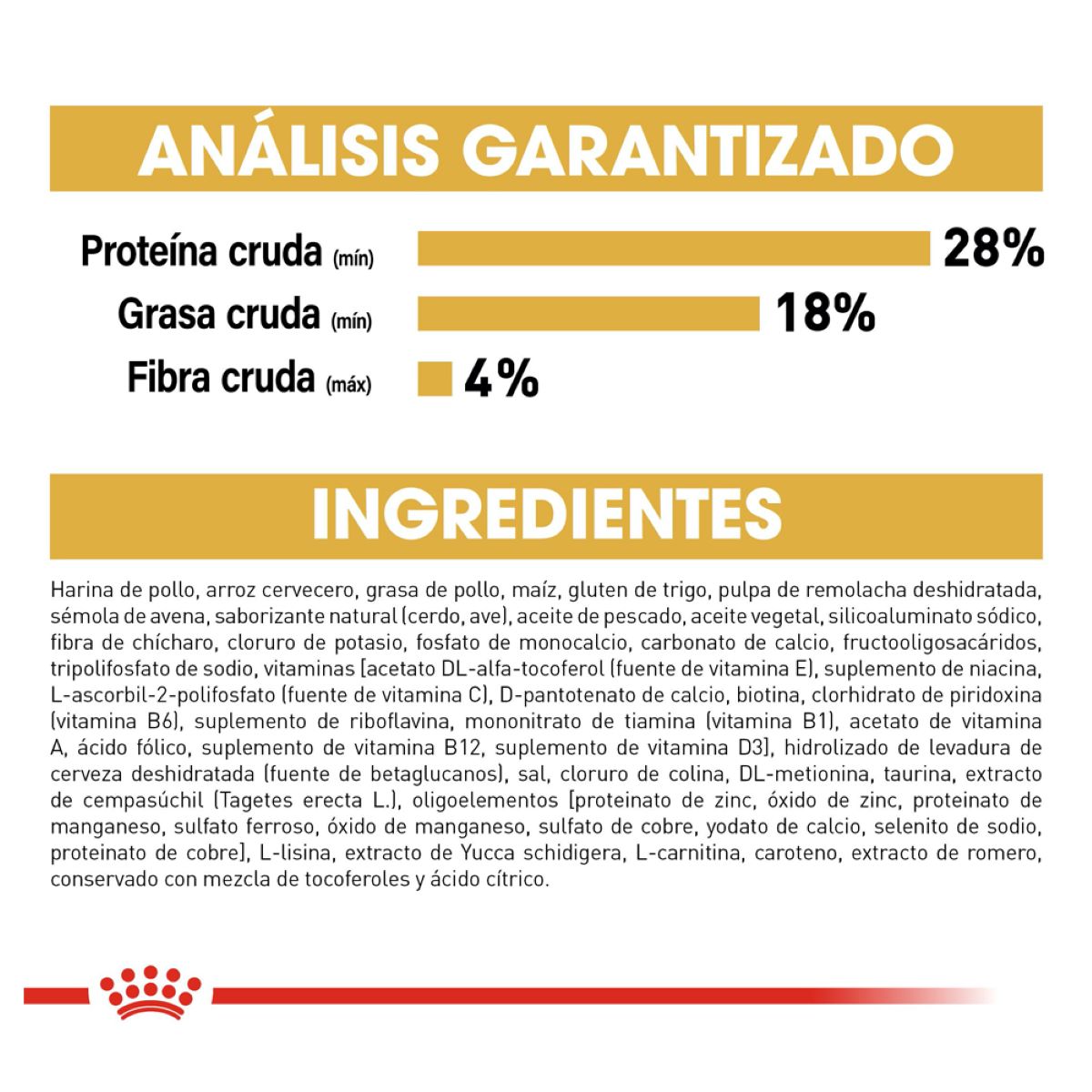 Royal canin, BHN, Chihuahua Puppy