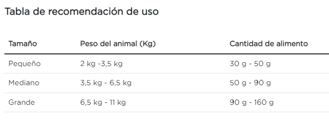 Purina Pro Plan gato adulto liveclear salmón y arroz