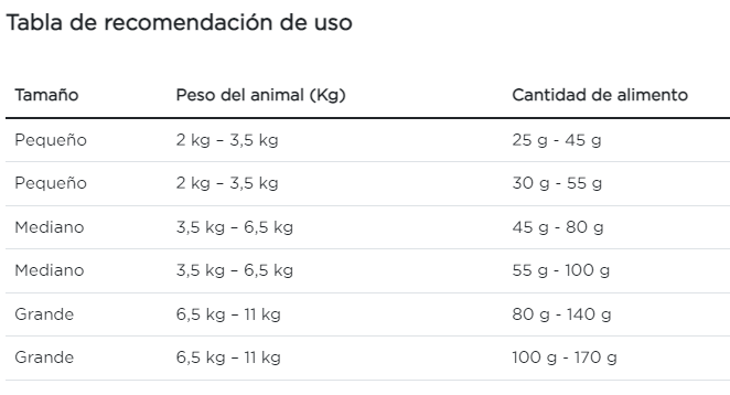 Purina Pro Plan gato adulto senior