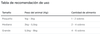 Purina Pro Plan gato adulto pollo sobre de 85 g