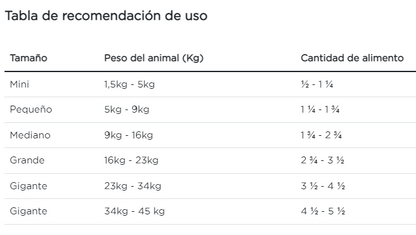 Purina Pro Plan perro adulto senior paquete de 10 latas