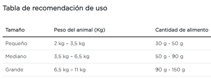 Purina Pro Plan gato adulto