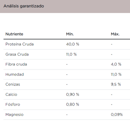 Purina Pro Plan gato trastornos urinarios
