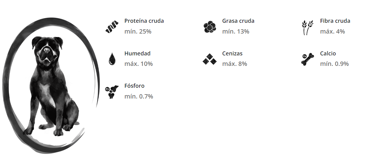 FullTrust cordero, avena y arroz
