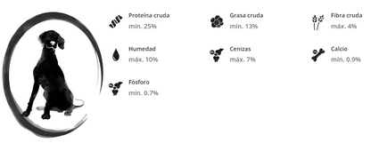 FullTrust Adulto