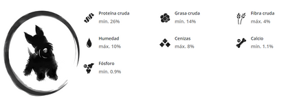 FullTrust adulto raza pequeña