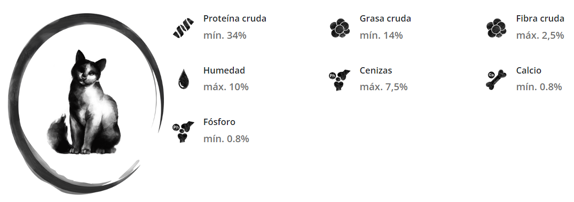 FullTrust gato