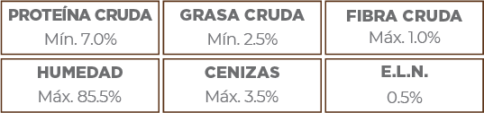Nupec Senior con carne y pollo Paquete con 4 latas de 100g cada una