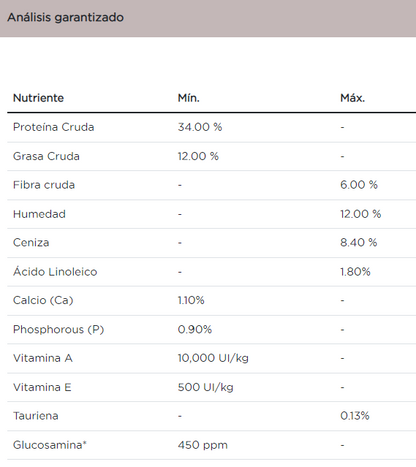 Purina Pro Plan gato salud dental