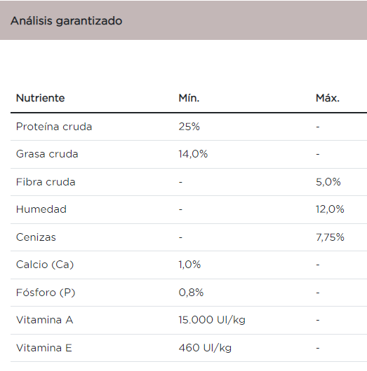 Purina Pro Plan perro calming care canine paquete de 45 g