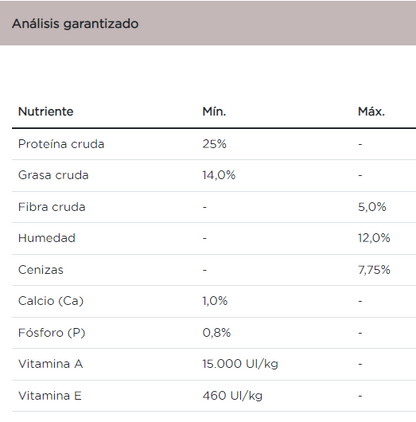 Purina Pro Plan perro calming care canine paquete de 45 g