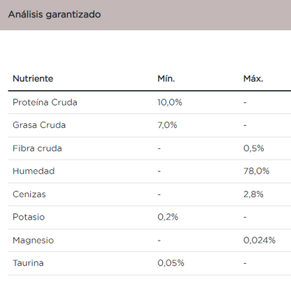 Purina Pro Plan gato urinary lata de 85 g