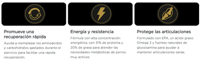 Purina Pro Plan perro adulto performance