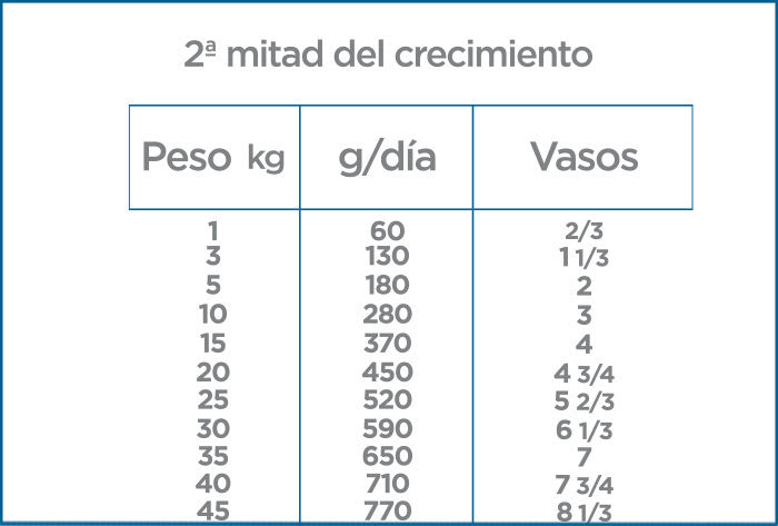 Nupec 1st Care