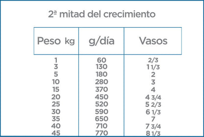 Nupec 1st Care