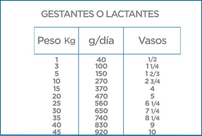 Nupec 1st Care