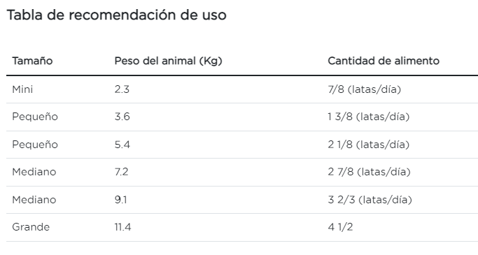 Purina Pro Plan gato padecimientos gastrointestinales lata de 156 g