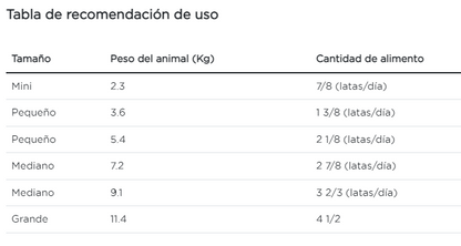 Purina Pro Plan gato padecimientos gastrointestinales lata de 156 g