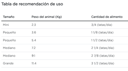 Purina Pro Plan gato trastornos urinarios lata de 156 g