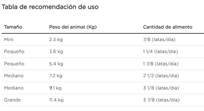 Purina Pro Plan gato adulto enfermedad renal temprana lata de 156 g