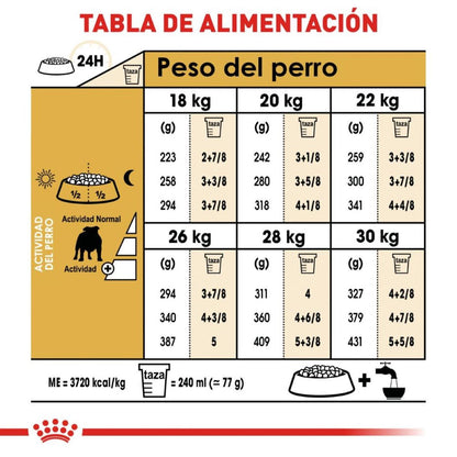 Royal canin, BHN, Bulldog Adult