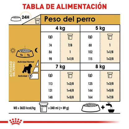 Royal canin, BHN, Mini Schnauzer Adult