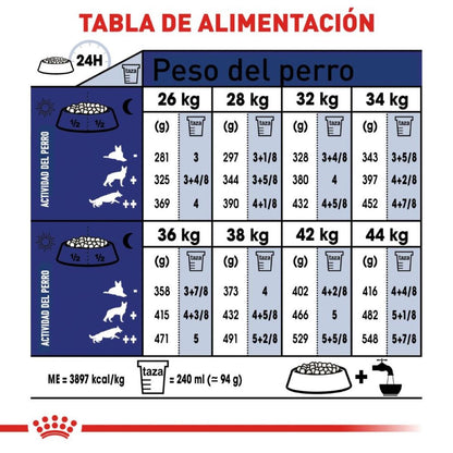 Royal canin, SHN, Large Adult +5