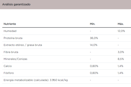 Purina Pro Plan gato adulto liveclear salmón y arroz - Imagen 3