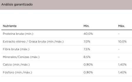 Purina Pro Plan gato adulto reduced calorie - Imagen 5