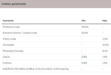 Purina Pro Plan gato adulto sensitive - Imagen 4