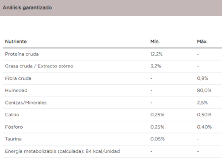 Purina Pro Plan gato urinary sobre de 85 g - Imagen 3