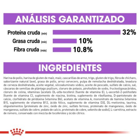 Royal canin, FCN, Appetite Control Spayed/Neutered - Imagen 7