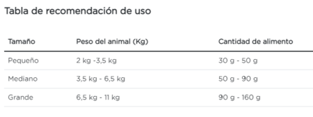 Purina Pro Plan gato adulto liveclear salmón y arroz - Imagen 2