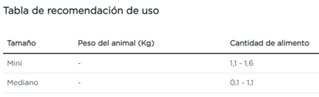 Purina Pro Plan perro adulto carne en salsa paquete de 10 - Imagen 5