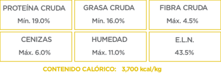 Nupec Urinary Management - Imagen 2