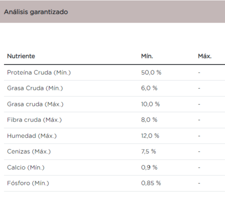 Purina Pro Plan gato adulto sobrepeso y obesidad - Imagen 4