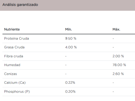 Purina Pro Plan gato padecimientos gastrointestinales lata de 156 g - Imagen 2
