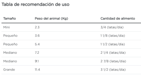 Purina Pro Plan gato trastornos urinarios lata de 156 g - Imagen 3