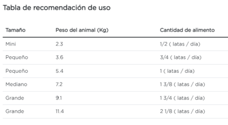 Purina Pro Plan gato salud dental - Imagen 5