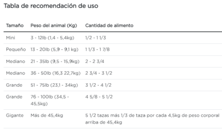 Purina Pro Plan perros trastornos urinarios lata de 377 g - Imagen 2