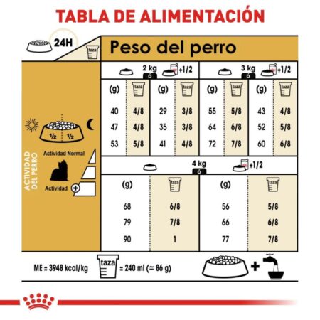 Royal canin, BHN, Yorkshire Terrier Adult - Imagen 6